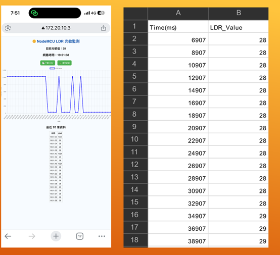 一張含有 文字, 螢幕擷取畫面, 數字, 軟體 的圖片
AI 產生的內容可能不正確。