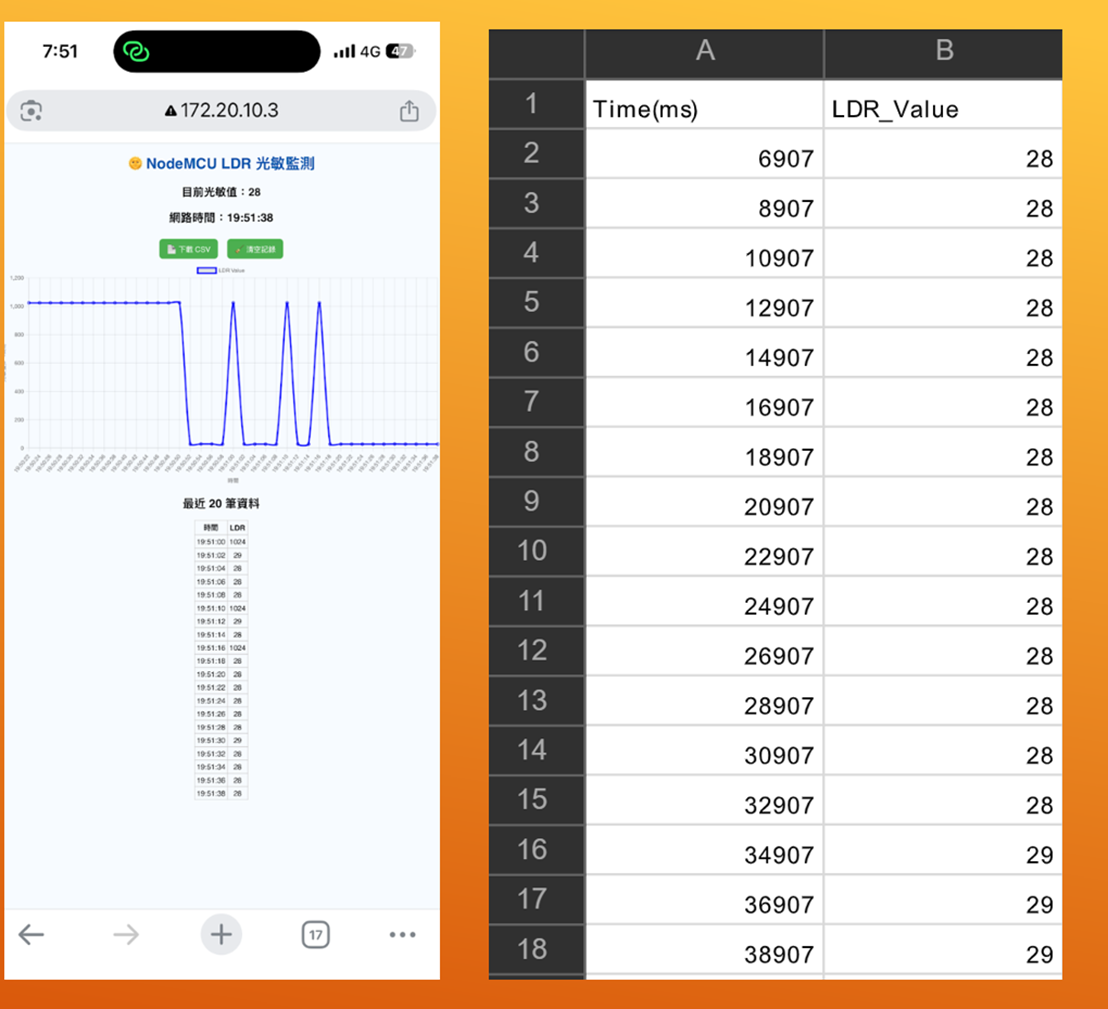 @it r, ù^e, Ʀr, n Ϥ

AI ͪeiणTC